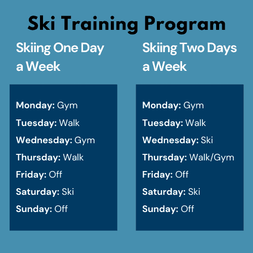Ski training programs.